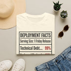 Deployment Facts T-Shirt