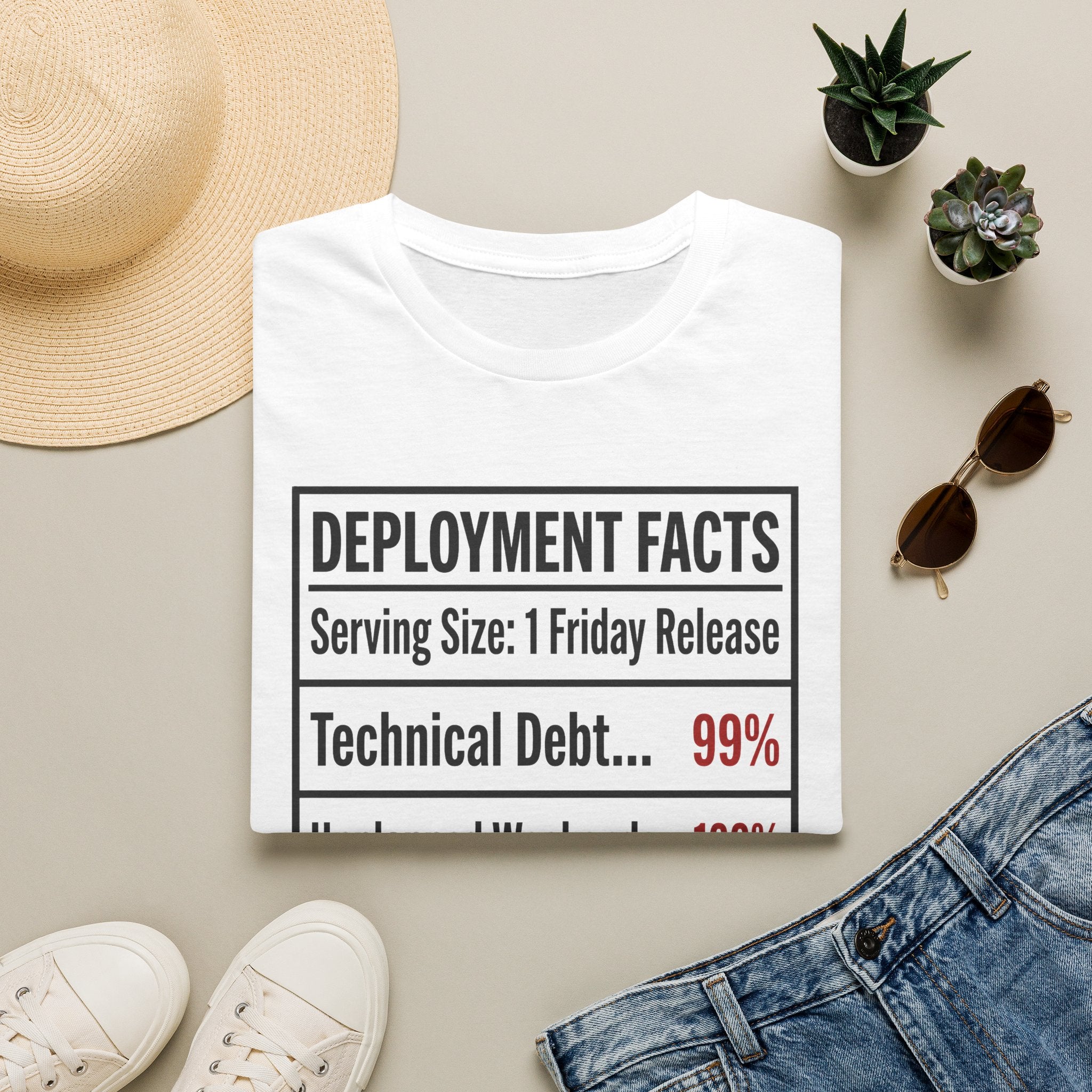 Deployment Facts T-Shirt
