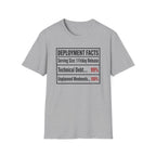 Deployment Facts T-Shirt