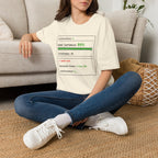 Model Confidence 99% Correctness 0% T-Shirt
