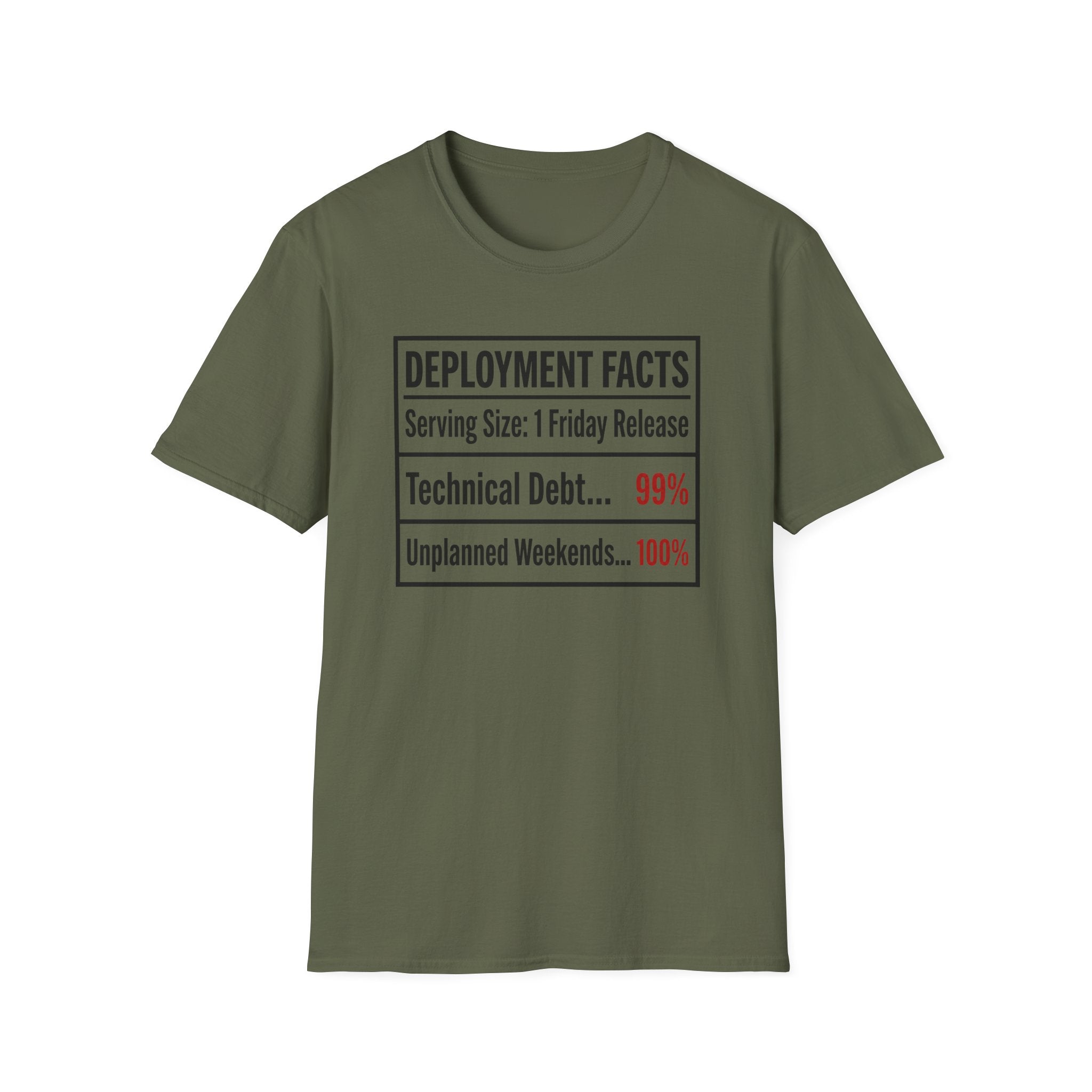 Deployment Facts T-Shirt
