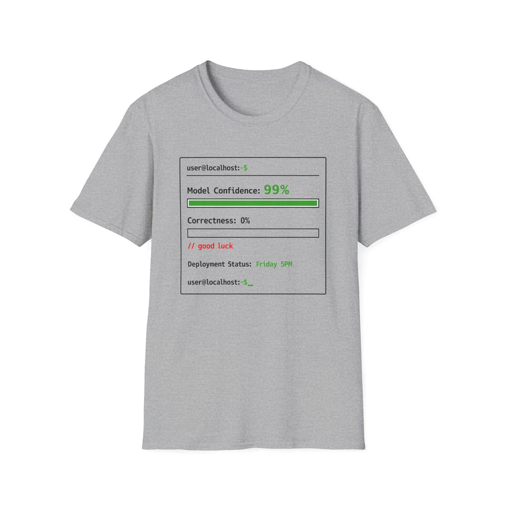 Model Confidence 99% Correctness 0% T-Shirt