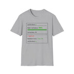 Model Confidence 99% Correctness 0% T-Shirt