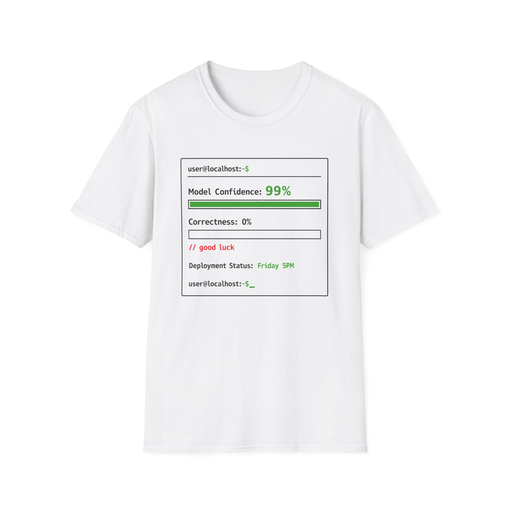 Model Confidence 99% Correctness 0% T-Shirt