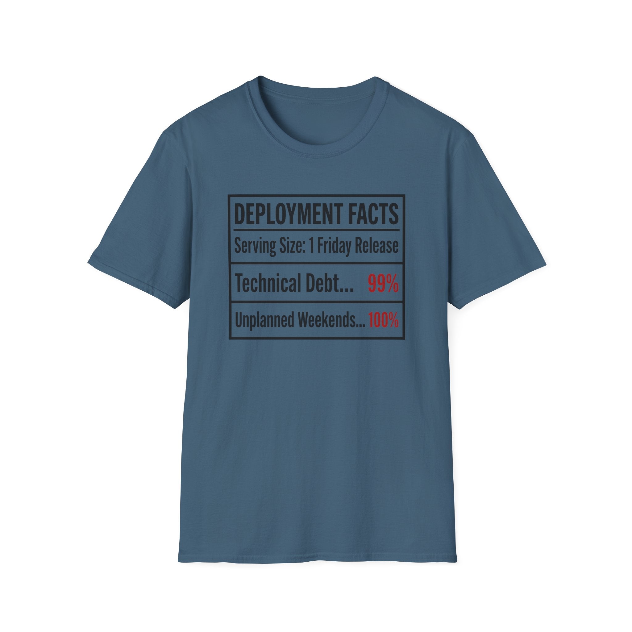 Deployment Facts T-Shirt