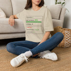 Model Confidence 99% Correctness 0% T-Shirt