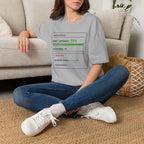 Model Confidence 99% Correctness 0% T-Shirt