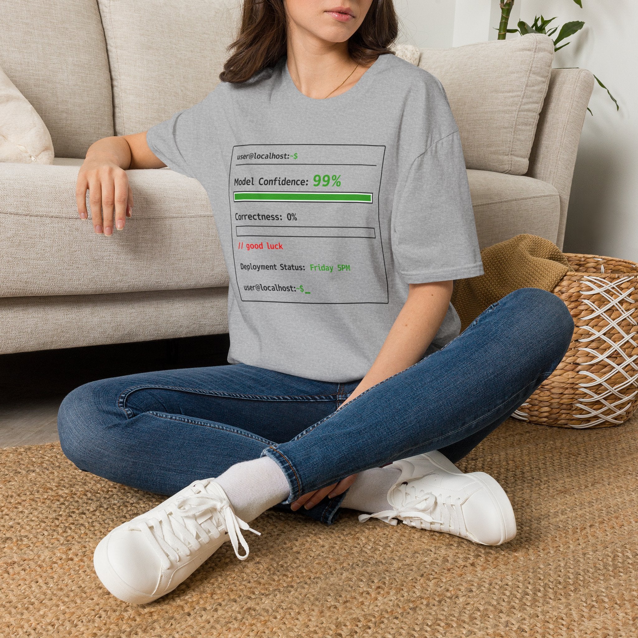 Model Confidence 99% Correctness 0% T-Shirt