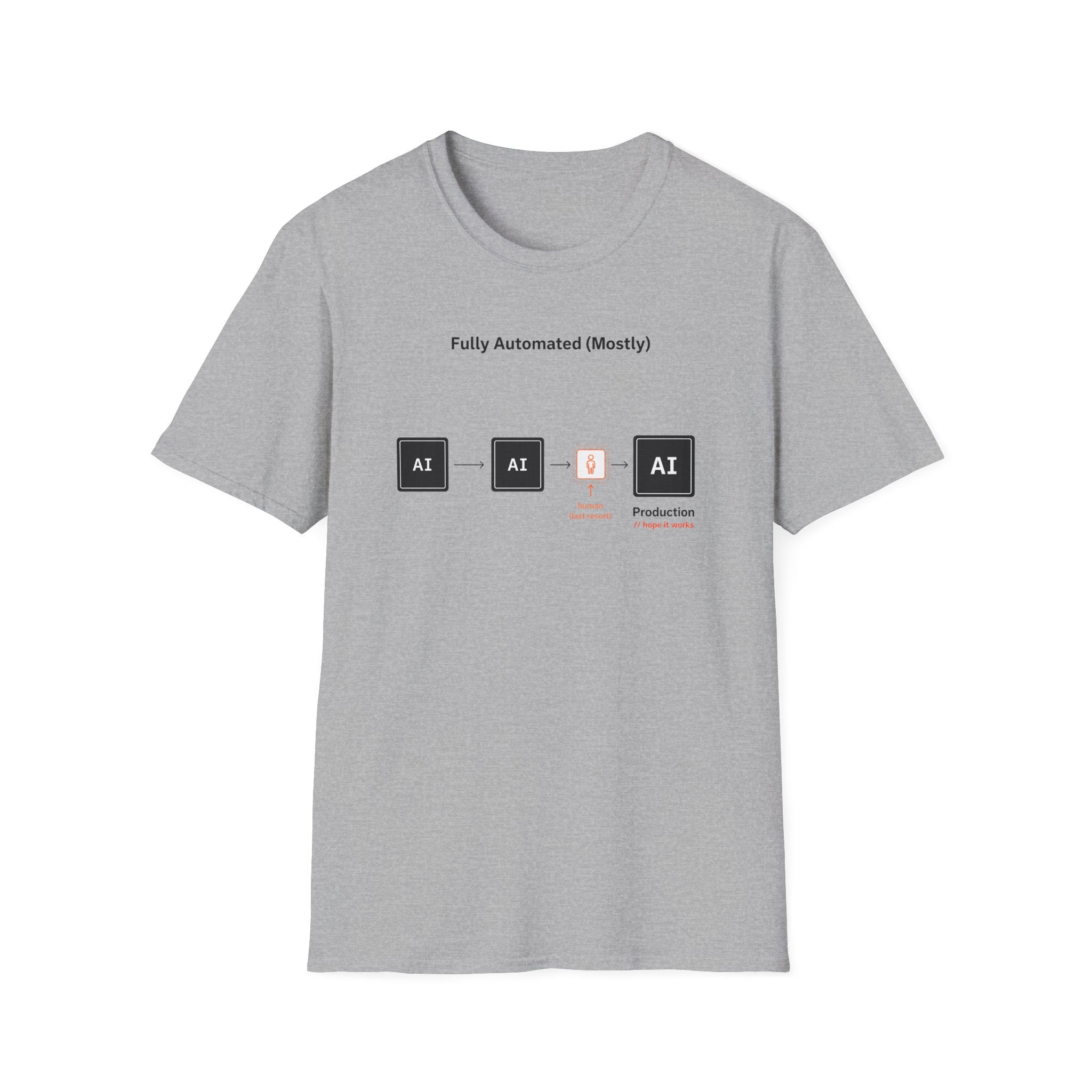 Fully Automated (Mostly) T-Shirt