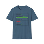 Model Confidence 99% Correctness 0% T-Shirt