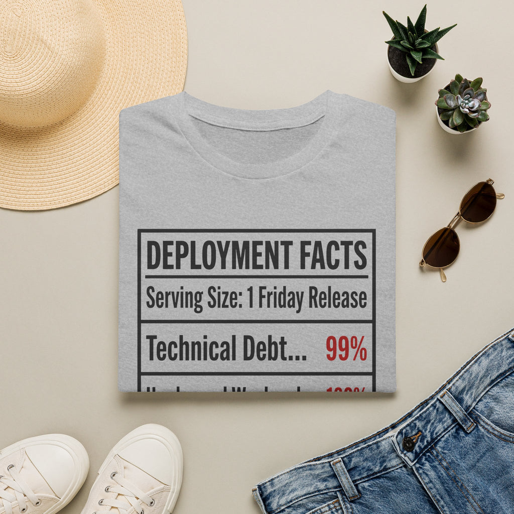 Deployment Facts T-Shirt