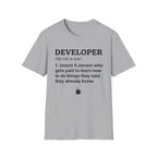 Developer Explained T-Shirt