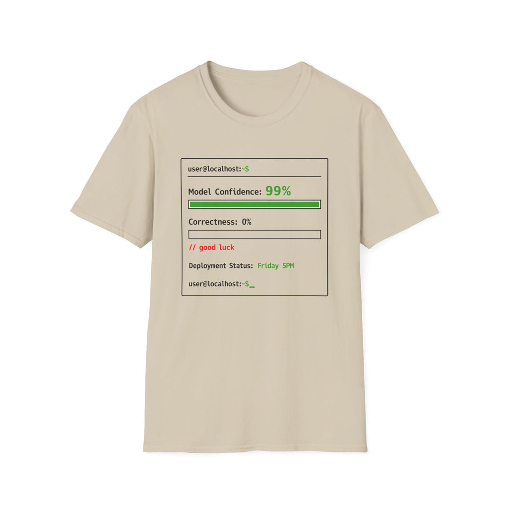 Model Confidence 99% Correctness 0% T-Shirt