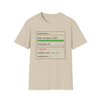 Model Confidence 99% Correctness 0% T-Shirt