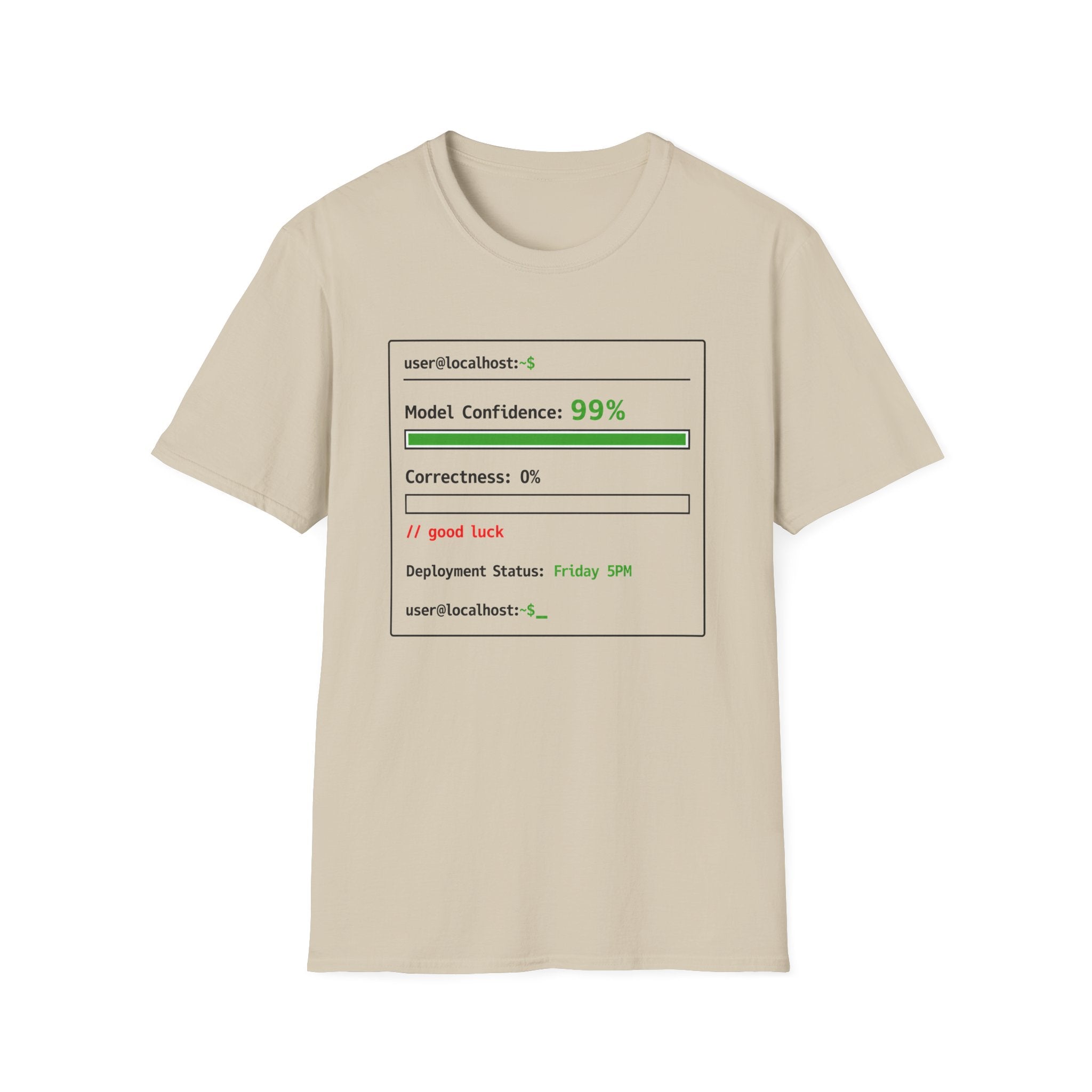 Model Confidence 99% Correctness 0% T-Shirt