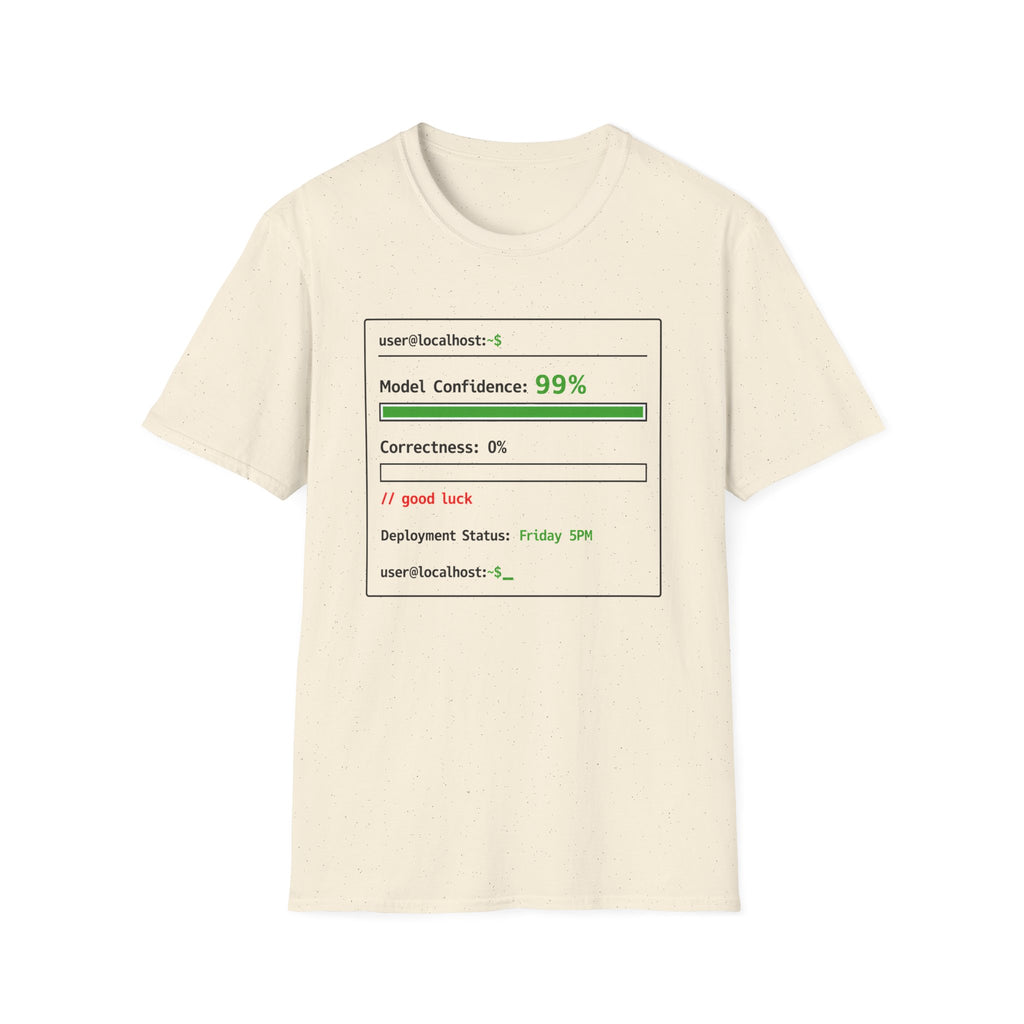 Model Confidence 99% Correctness 0% T-Shirt