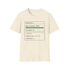 Model Confidence 99% Correctness 0% T-Shirt