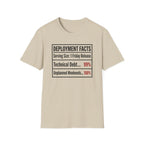 Deployment Facts T-Shirt