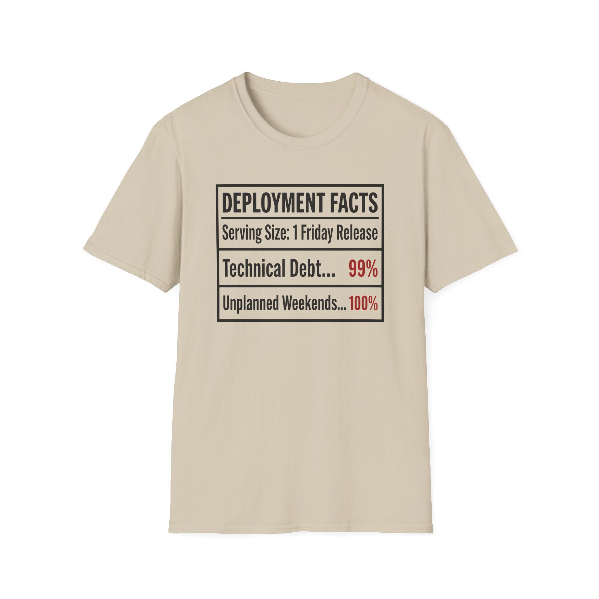 Deployment Facts T-Shirt
