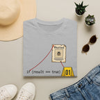 Wanted primary suspect T-Shirt
