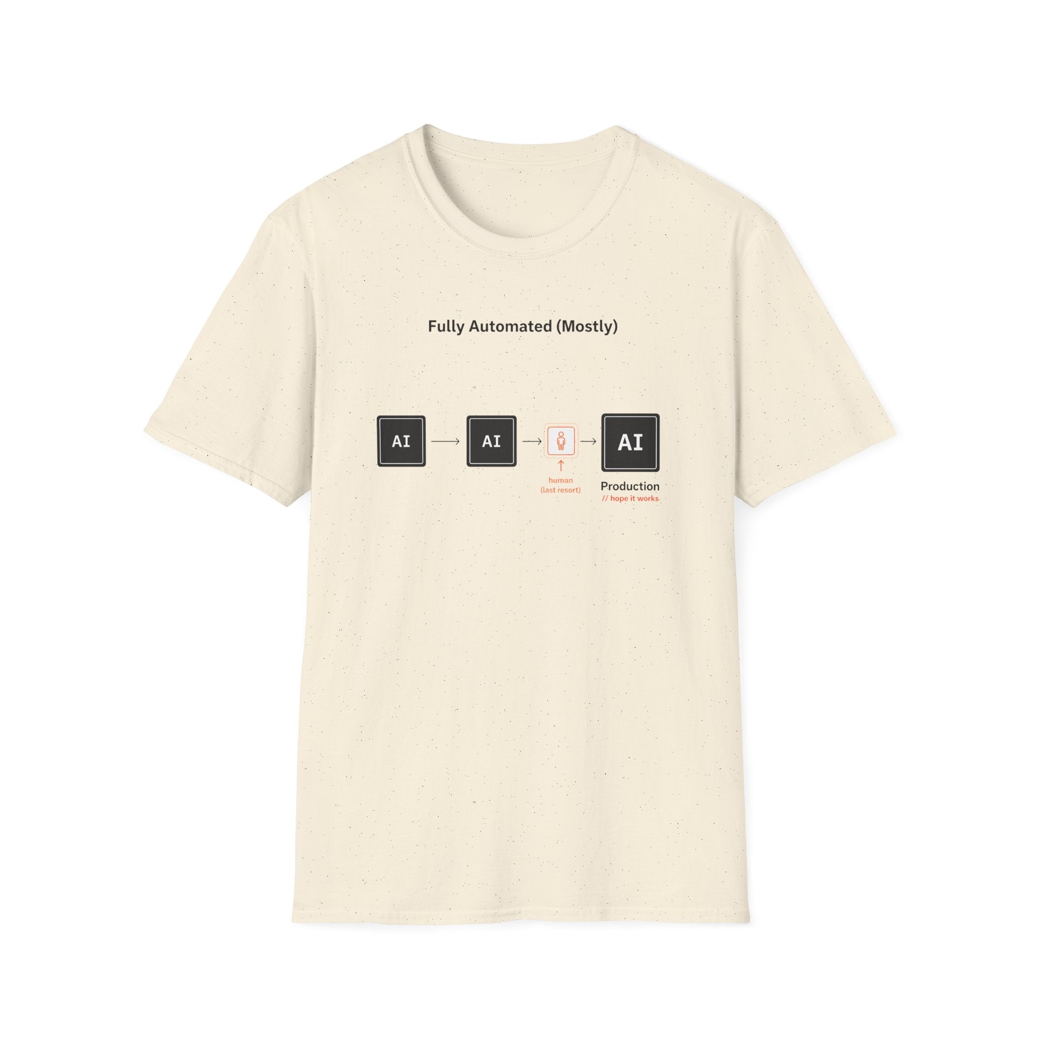 Fully Automated (Mostly) T-Shirt