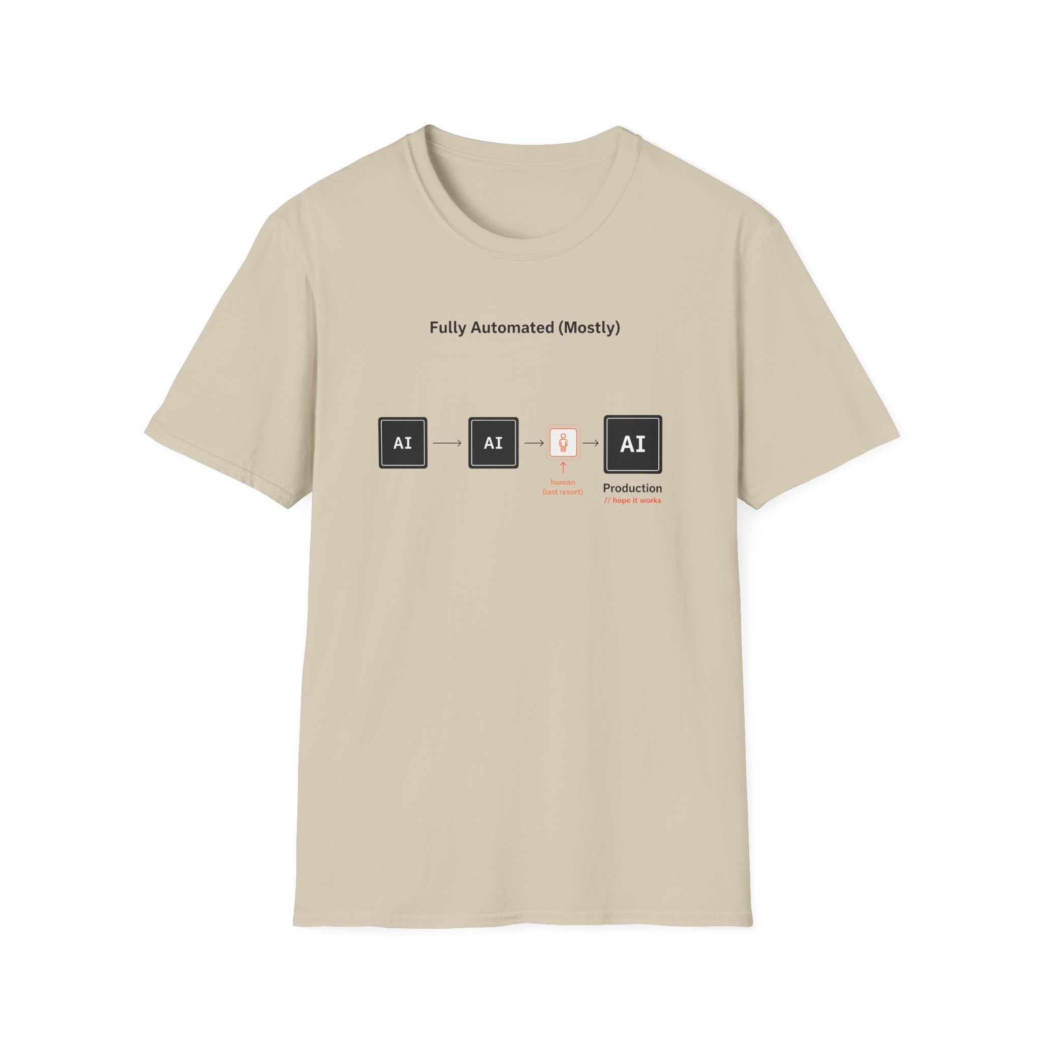 Fully Automated (Mostly) T-Shirt