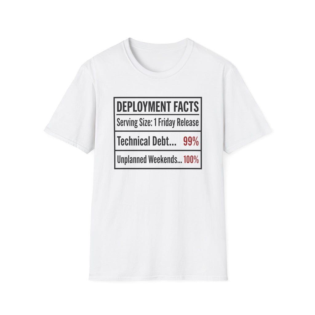 Deployment Facts T-Shirt