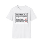 Deployment Facts T-Shirt