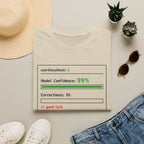 Model Confidence 99% Correctness 0% T-Shirt