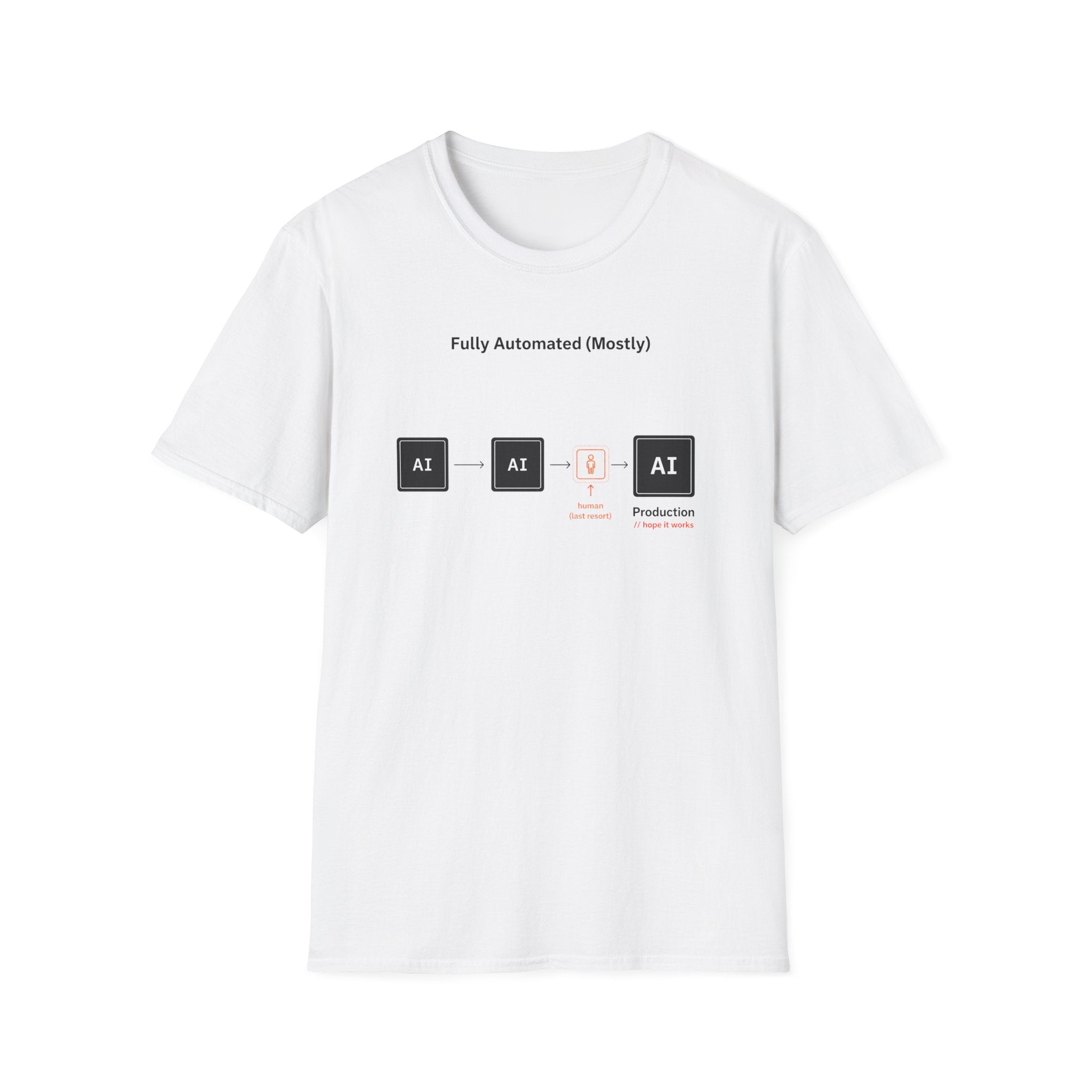Fully Automated (Mostly) T-Shirt