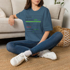 Model Confidence 99% Correctness 0% T-Shirt