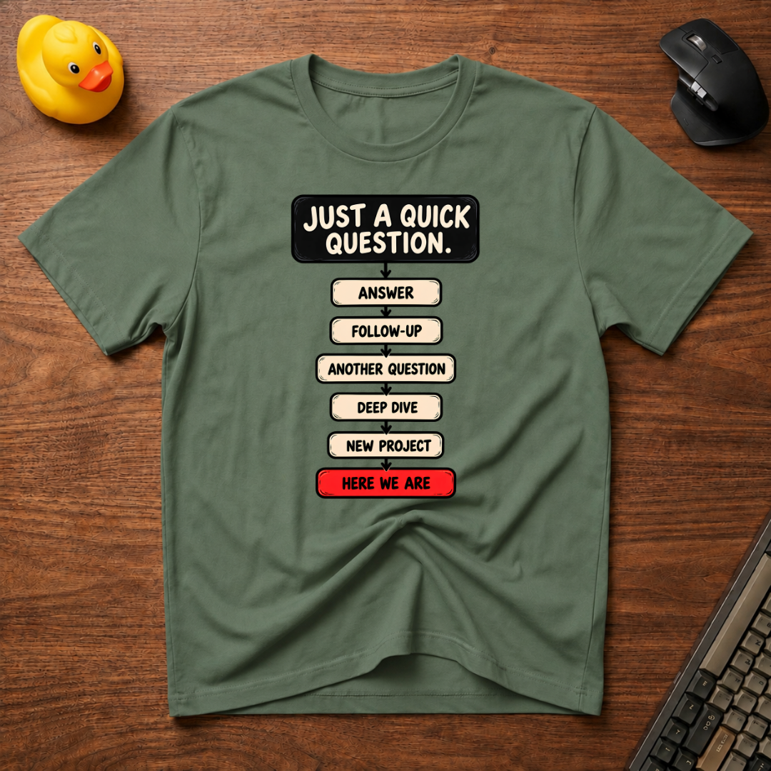 Quick Question v02 T-Shirt