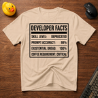Dev facts v01 T-Shirt