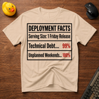 Deployment Facts T-Shirt