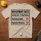 Deployment Facts T-Shirt