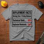 Deployment Facts T-Shirt