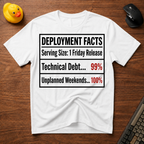 Deployment Facts T-Shirt